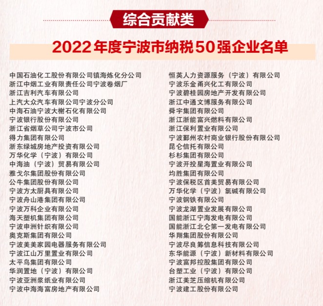 威九国际2022宁波创新创业风云榜揭晓(图1)