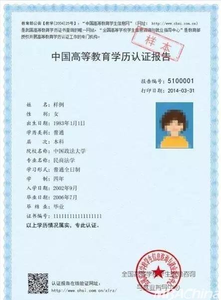 威九·国际(中国)官方网站如何备战复试录取？这些材料决定你的成败！(图4)