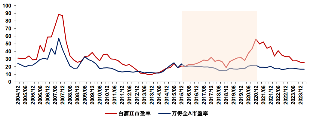 威九国际红利投资还有机会吗？(图3)