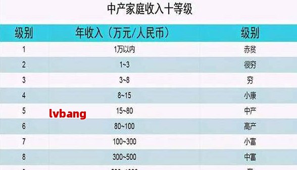 威九·国际(中国)官方网站适合负债者们的10个高收入副业：无需本金每天轻松赚取2(图2)