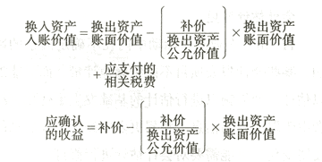 威九·国际(中国)官方网站财政部关于印发《企业会计准则--无形资产》等8项准则的(图5)