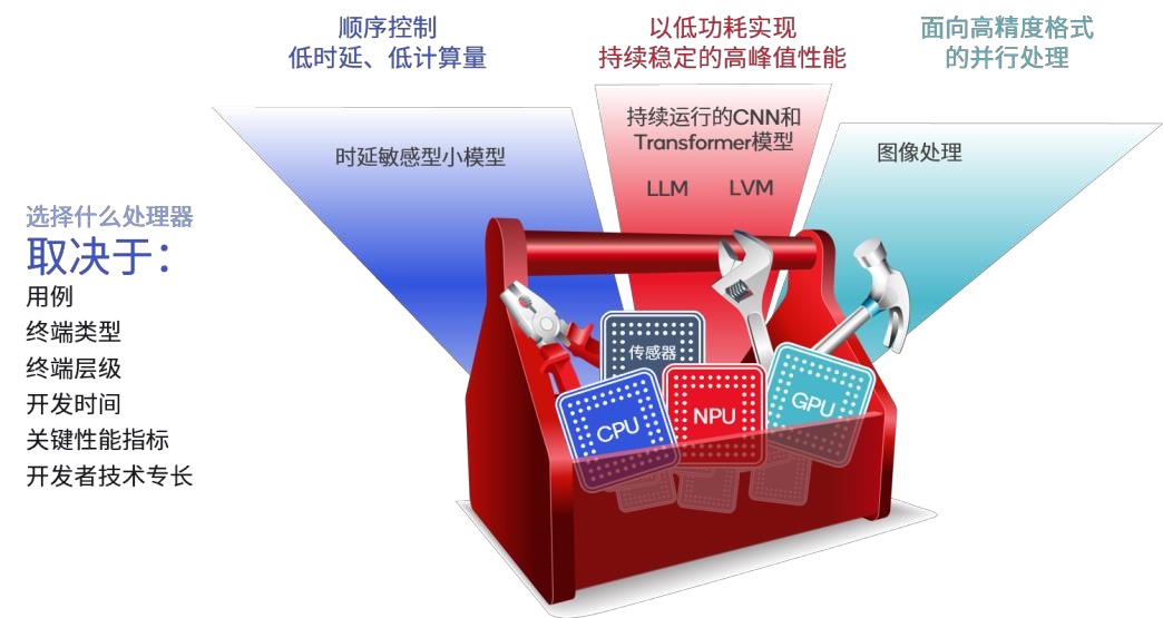 威九·国际(中国)官方网站吉利旗下魅族母公司拟香港上市 寻求200亿估值；手机N(图8)