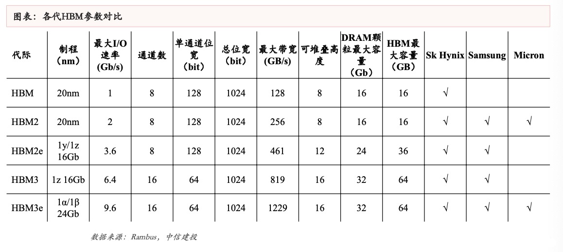 威九·国际(中国)官方网站吉利旗下魅族母公司拟香港上市 寻求200亿估值；手机N(图15)