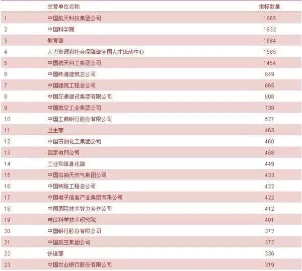 威九国际国考没岗了金融学天塌了？金融央国企是应届生YYDS(图8)