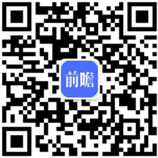 威九·国际(中国)官方网站重磅！2024年中国及31省市婴幼儿辅食行业政策汇总及(图4)