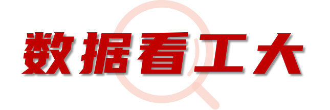 威九·国际(中国)官方网站招生工作 2026年浙江工业大学MBA提前批（第一批）(图1)