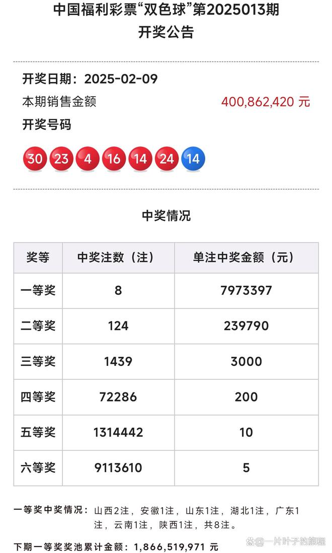 威九国际凭6元机选票安徽男子喜中797万巨奖并感慨得知中奖时心跳加速(图1)