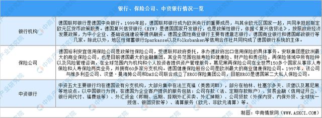 威九·国际(中国)官方网站2024年德国投资环境深度分析及中资企业在德国投资合作(图9)