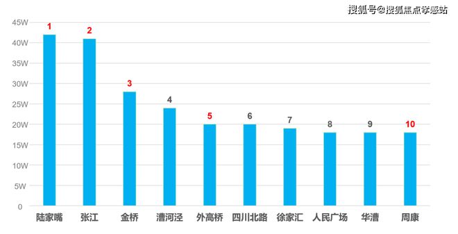 威九国际招商臻境2025官方网站-招商臻境最新官方曝光-招商臻境房天下(图3)